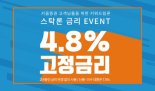 저가 매수 기회, 매입 자금이 부족할 땐 <3배 자금 – 고정금리> 활용해보자!