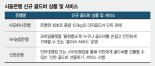 [Money & Money] 다시 '金사랑' ..주식·부동산 변동성 커지며 안전자산에 관심 쏠려