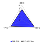 [fnRASSI]환인제약(016580) 현재 14.26% ↑