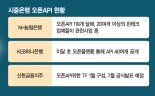 시중은행 '오픈플랫폼 구축' 등 금융 생태계 확장 나서