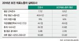 신입 괴롭히는 간호사 '태움' 폭로 확산