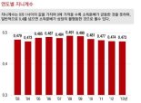 [기자 수첩] 中 시내버스에서 발견한 '수요 공급의 법칙'