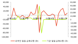 [fnRASSI]우성아이비(194610) 8.65% 상승