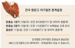 [2018 전국 명문고 야구열전]원태인·최현일·서준원, 150㎞ 강속구 장착..‘최동원賞’ 누구 품에?