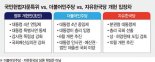 ‘국회 총리선출권’ 놓고 공방만 거듭