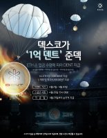 가상화폐 거래소 덱스코, 덴트 코인 상장