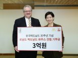 맥도날드, 로날드맥도날드하우스 건립 기부금 전달