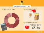 "연봉협상요?" 기업 10곳 중 8곳은 협상 아닌 ‘통보’… 올해 평균 인상률은 8.9%