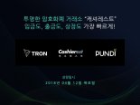 가상화폐 거래소 캐셔레스트, 트론·펀디엑스 동시 상장