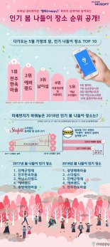 미세먼지로 달라진 '5월 나들이 지도'