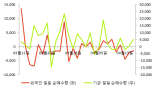 [fnRASSI]핸즈코퍼레이션, 거래량 확대되며 3거래일 연속 하락