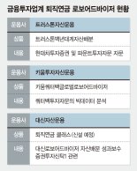 [Money & Money] 내 퇴직연금, AI로 지킨다