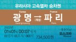 통일철도시대 성큼? KTX광명역 주목!