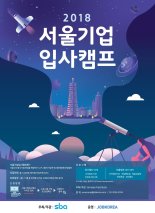 잡코리아X서울신직업인재센터, ‘2018 서울기업 입사캠프’ 실시