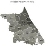 강원도 개별공시지가 상승률, 속초시 11.20% 로 가장 높아