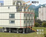 [알면 돈되는 부동산 상식]발코니 확장 '합법' 베란다 확장은 '불법'