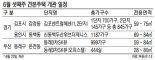 [금주의 분양 일정] 전국 1만578가구 청약 돌입