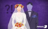 “결혼하고 보니 성 도착증” 국제결혼 정보 미확인 피해 ‘여전하다’