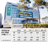 수익률 낮은 사업에 기금 동원… ‘정부 쌈짓돈’ 전락 우려