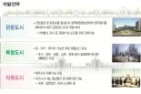 제주공항 복합도시 만든다…20층·5000세대 '고밀도' 개발