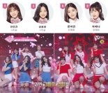 [fn★티비텔] ‘프듀48’ 첫 순발식으로 본 ’어벤져스‘ 기획사X그룹