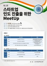 유니콘인큐베이터, '인도 진출을 위한 스타트업 MeetUp' 개최