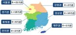 건강보험심사평가원, 중환자실 2차 평가지표 개선