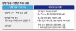 [이 법안 어떻습니까]‘비동의 간음죄’ 형법개정법률안