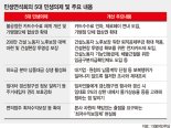 민주당 ‘민생연석회의’ 출범.. "공정사회 만들기에 최선"