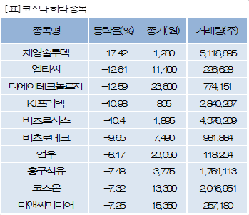 재영솔루텍 이미지