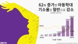 중학생 아들에 '작두타기' 강요한 이상한 母