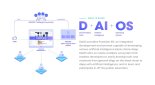 블록체인 플랫폼에 AI 기술 접목한 '다이오스' 프로젝트 첫 선