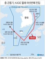 외교부, 中공사참사관 불러 ‘카디즈 진입’ 유감 표명 및 재발방지 촉구