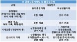 [블록체인 글로벌 패권경쟁 시작] ①G20정상회의 앞두고 증권법 규제 완성하는 일본