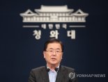 靑 NSC 개최…남북군사공동위 구성방안 논의