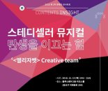 뮤지컬 ‘엘리자벳’ 주연이 밝힌 ‘스테디셀러 뮤지컬 탄생을 이끄는 힘’