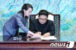 美 “김정은 유고..김여정 승계 가능성 커”