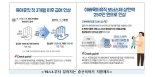육아휴직첫 3개월 급여 인상...대체인력고용 사업주 지원금도 확대
