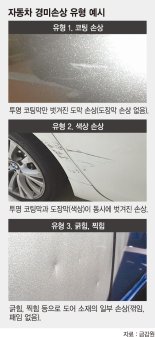 ‘문콕’에도 문짝 통째로 교체? 4월부턴 복원수리비만 지급