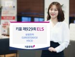 키움증권, 삼성전자 연계 ELS 공모.."연 10% 수익률"