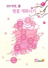 올해 벚꽃 개화.. 제주 3월 22일, 서울 4월 4일부터