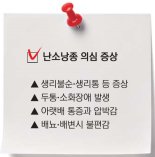 [Weekend 헬스] 생리불순·소화장애·복통 유발…20대 괴롭히는 난소낭종, 10대부터 관리하세요