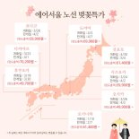 에어서울 타고 벚꽃 여행 싸게 간다