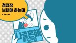 스마트 청첩장 '스윙클', 축의금 송금부터 결혼식 식권 발급까지