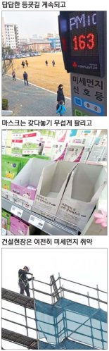 [미세먼지에 갇힌 한반도] 피할 수 없다면 꼼꼼하게… KF80 이상 마스크 쓰고 렌즈보다 안경써야