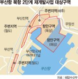 부산항 북항 통합개발 추진단 출범… 해양·금융·R&D 거점 도약 가속도