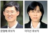 헌법재판관 후보에 문형배·이미선 판사 지명