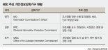 [데이터산업 활성화 시대] '심의기능만 보유' 개인정보보호위, 컨트롤 타워 역할 못해