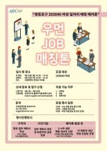 서울 영등포구, 여성 구인-구직자 미스매칭 극복·취업 돕는다