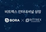 블록체인 기반 콘텐츠 플랫폼 '보라토큰(BORA)' 글로벌 거래소 비트렉스 상장